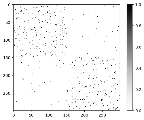 ../_images/509e8ada0e22ab89c56fd1d86b22f3685e5b4bbc9f18979f5b9e5a90c1c79e40.png