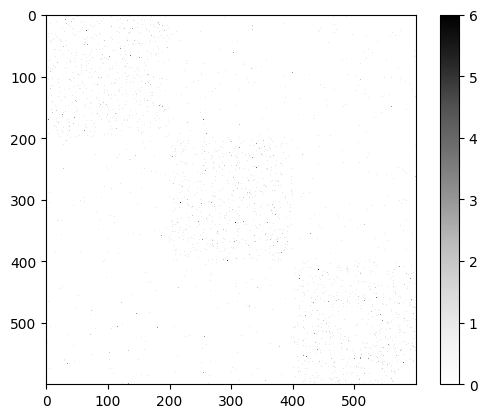 ../_images/d623868d399b9da19e1bc286ba1ce0690e3adf254a8124dbc0b9b9a77f51411c.png