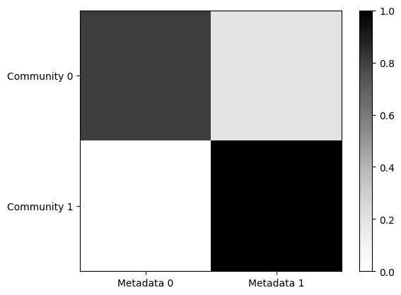 ../_images/e6d7a814eb2446a36ae15d6dc206b46fd8aedc81ff6a7ec51e171fa798e39047.png